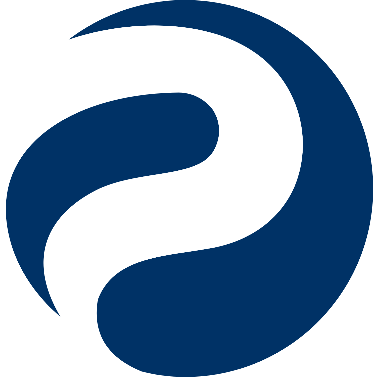 Permworks